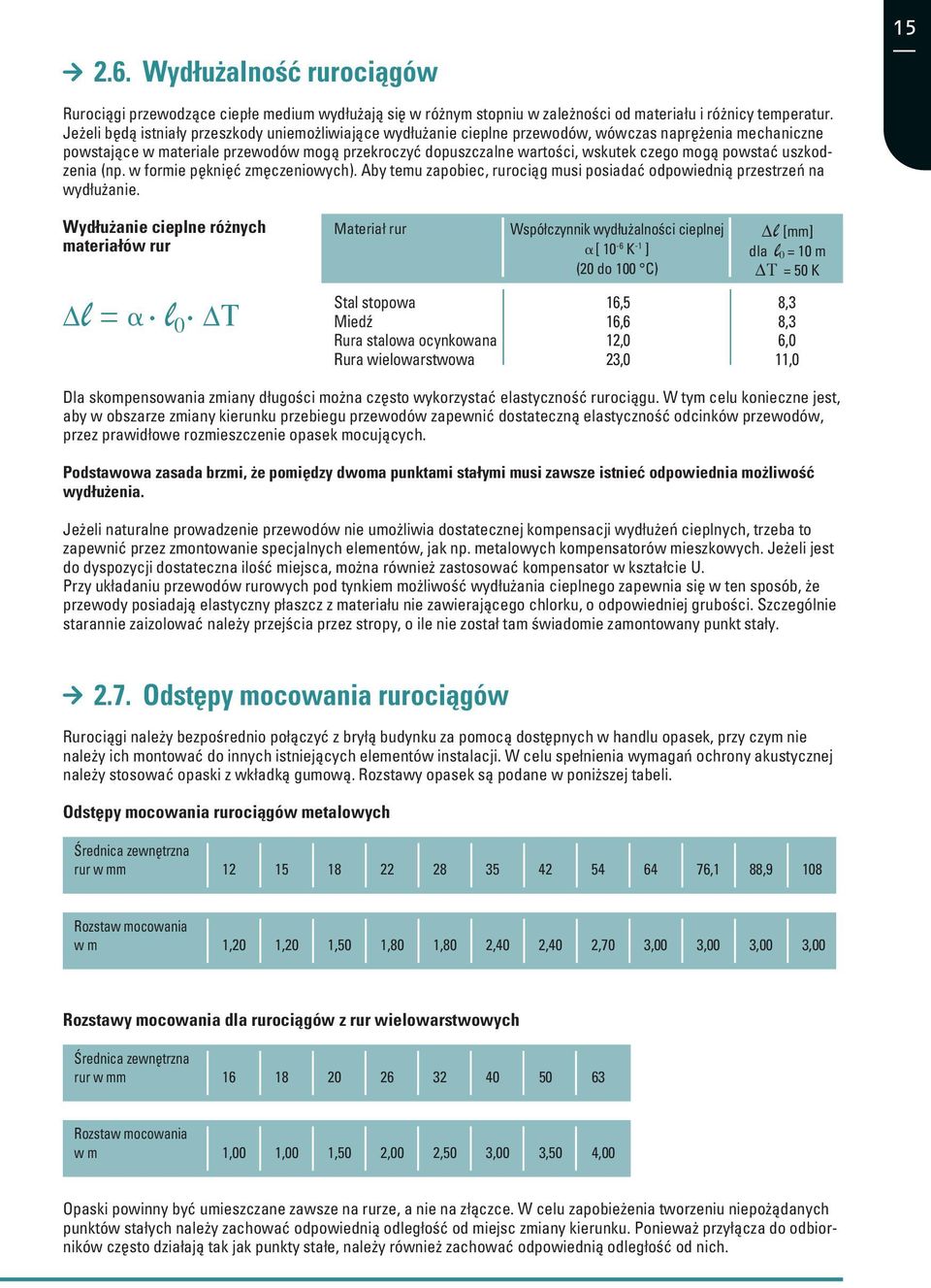 mogą powstać uszkodzenia (np. w formie pęknięć zmęczeniowych). Aby temu zapobiec, rurociąg musi posiadać odpowiednią przestrzeń na wydłużanie.