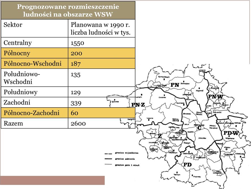 Centralny 1550 Północny 200 Północno-Wschodni 187