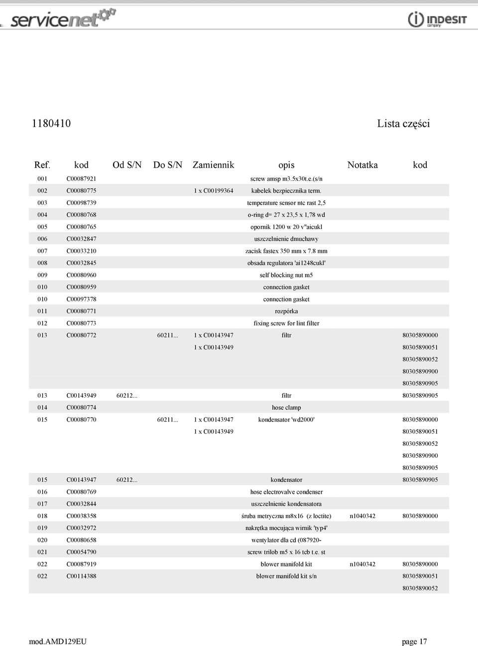 350 mm x 7.