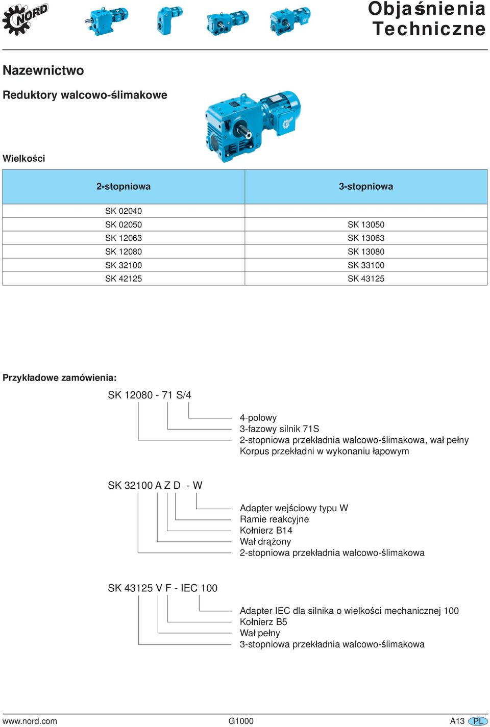 przekładni w wykonaniu łapowym SK 32100 A Z D W Adapter wejściowy typu W Ramie reakcyjne Kołnierz B14 Wał drążony 2stopniowa przekładnia walcowoślimakowa