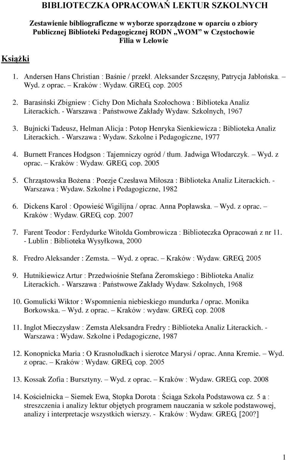 Barasiński Zbigniew : Cichy Don Michała Szołochowa : Biblioteka Analiz Literackich. - Warszawa : Państwowe Zakłady Wydaw. Szkolnych, 1967 3.