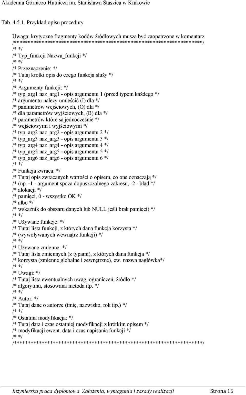 Nazwa_funkcji */ /* */ /* Przeznaczenie: */ /* Tutaj krotki opis do czego funkcja służy */ /* */ /* Argumenty funkcji: */ /* typ_arg1 naz_arg1 - opis argumentu 1 (przed typem każdego */ /* argumentu