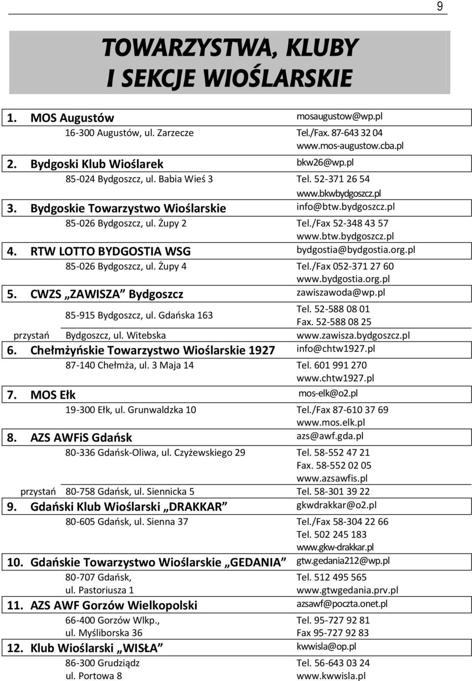 RTW LOTTO BYDGOSTIA WSG bydgostia@bydgostia.org.pl 85-026 Bydgoszcz, ul. Żupy 4 Tel./Fax 052-371 27 60 www.bydgostia.org.pl 5. CWZS ZAWISZA Bydgoszcz zawiszawoda@wp.pl 85-915 Bydgoszcz, ul.