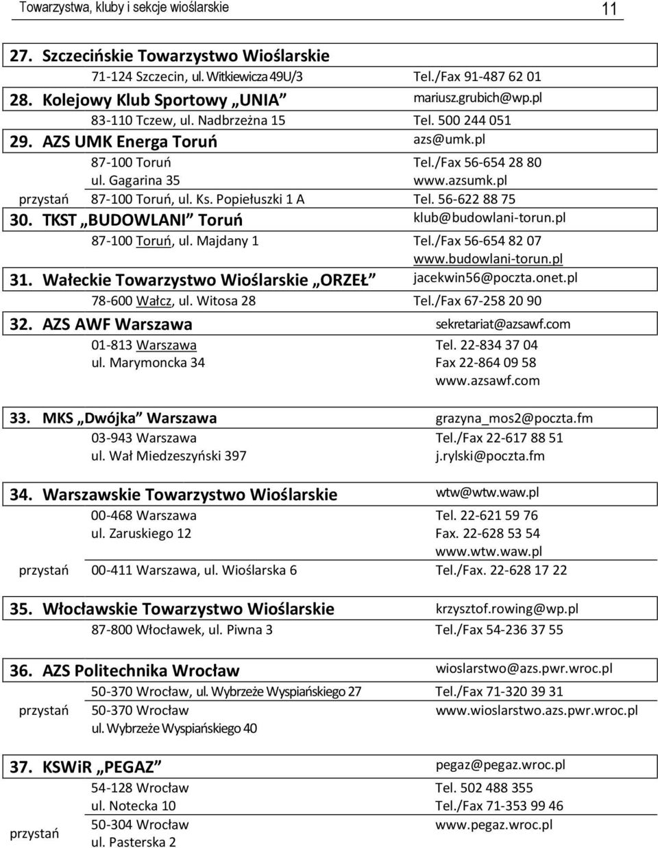 Popiełuszki 1 A Tel. 56-622 88 75 30. TKST BUDOWLANI Toruń klub@budowlani-torun.pl 87-100 Toruń, ul. Majdany 1 Tel./Fax 56-654 82 07 www.budowlani-torun.pl 31.