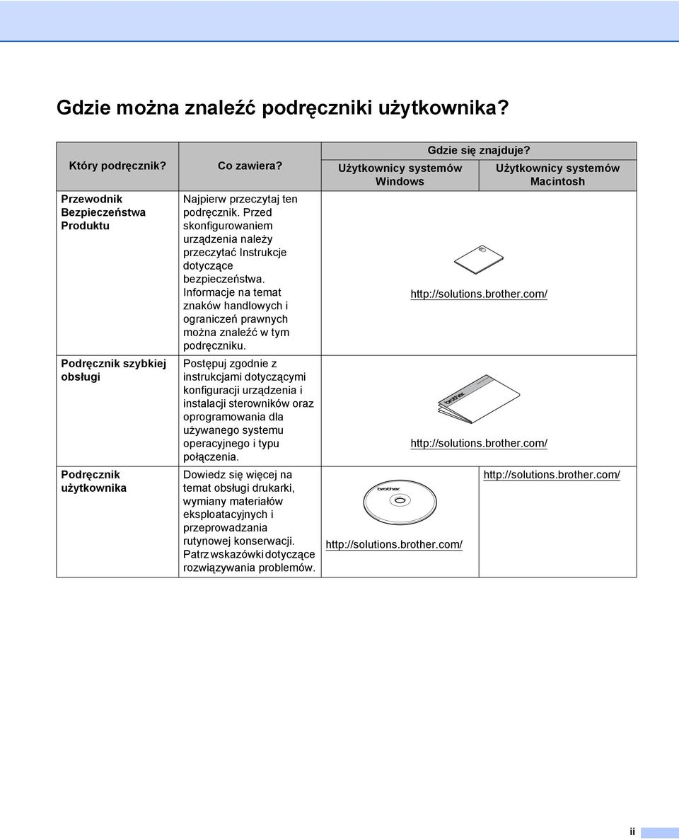 Postępuj zgodnie z instrukcjami dotyczącymi konfiguracji urządzenia i instalacji sterowników oraz oprogramowania dla używanego systemu operacyjnego i typu połączenia.