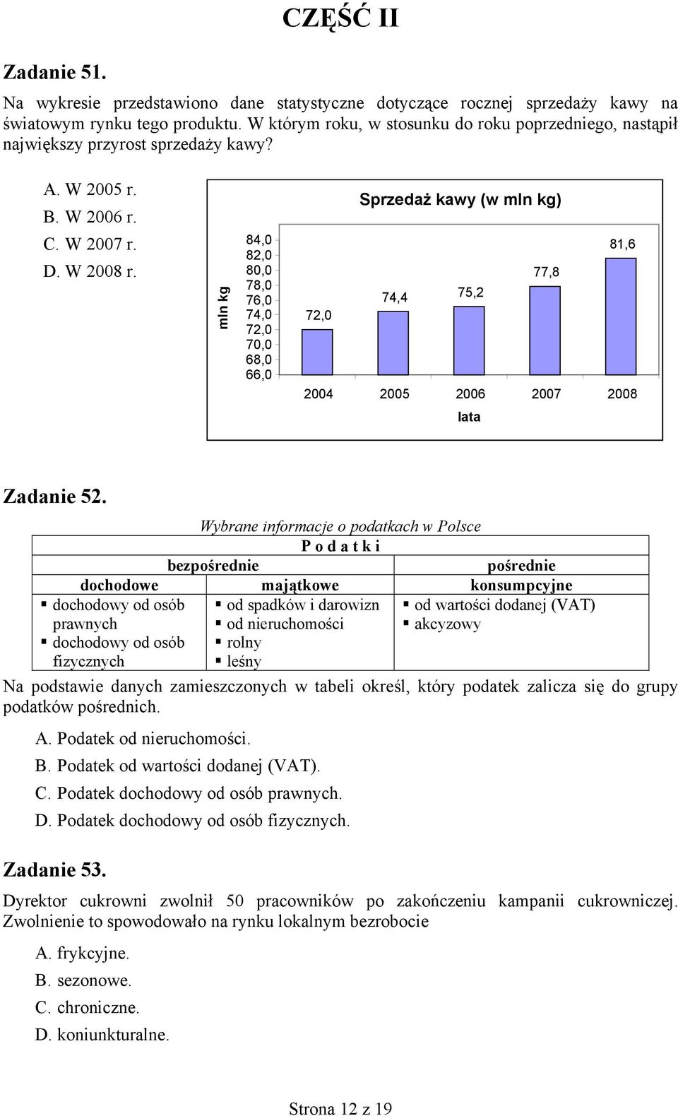 mln kg 84,0 82,0 80,0 78,0 76,0 74,0 72,0 70,0 68,0 66,0 Sprzedaż kawy (w mln kg) 81,6 77,8 74,4 75,2 72,0 2004 2005 2006 2007 2008 lata Zadanie 52.