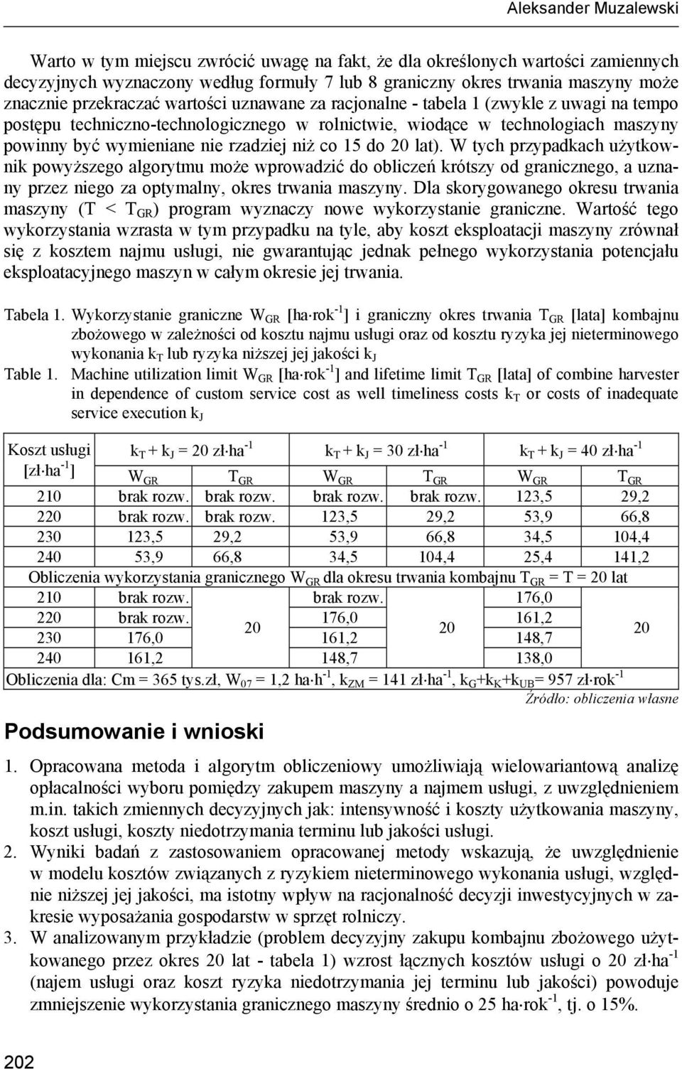 niż co 15 do 20 lat). W tych przypadkach użytkownik powyższego algorytmu może wprowadzić do obliczeń krótszy od granicznego, a uznany przez niego za optymalny, okres trwania maszyny.
