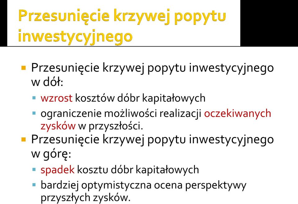 przyszłości.