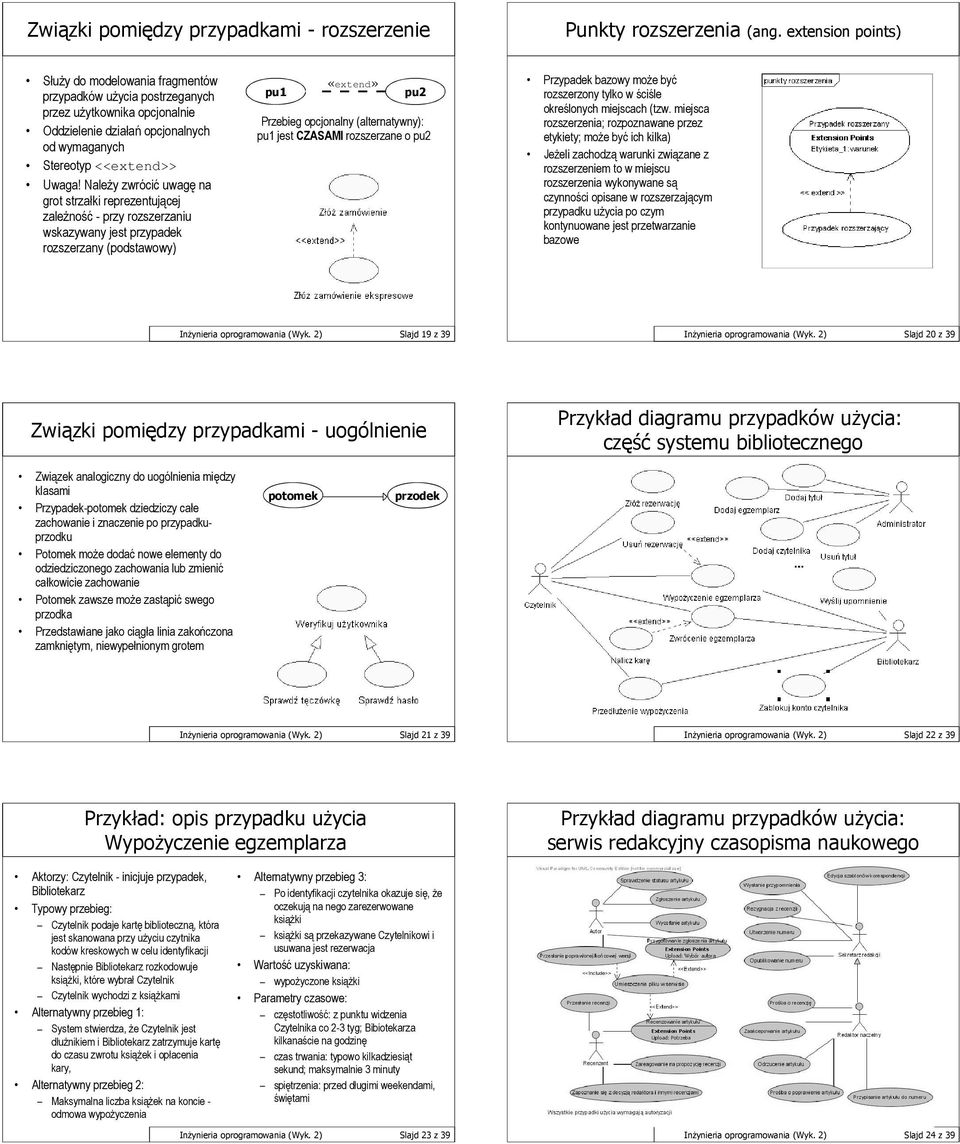 Należy zwrócić uwagę na grot strzałki reprezentującej zależność - przy rozszerzaniu wskazywany jest przypadek rozszerzany (podstawowy) pu1 «extend» pu2 Przebieg opcjonalny (alternatywny): pu1 jest