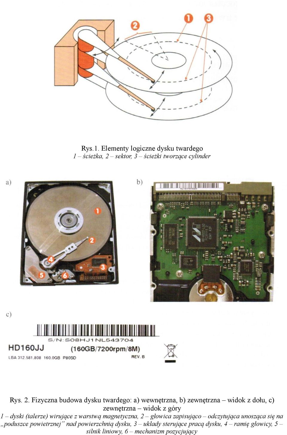 Fizyczna budowa dysku twardego: a) wewnętrzna, b) zewnętrzna widok z dołu, c) zewnętrzna widok z góry 1