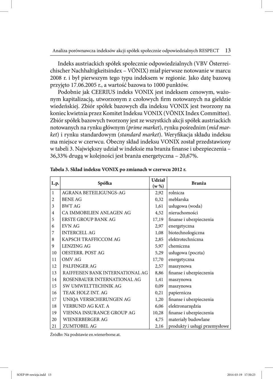Podobnie jak CEERIUS indeks VONIX jest indeksem cenowym, ważonym kapitalizacją, utworzonym z czołowych firm notowanych na giełdzie wiedeńskiej.