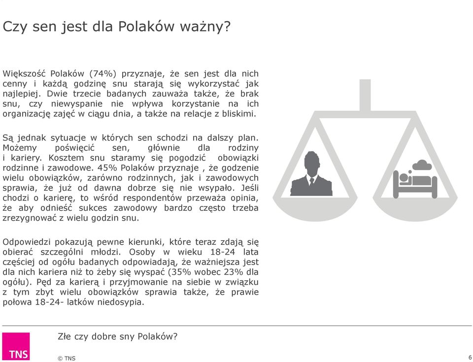 Są jednak sytuacje w których sen schodzi na dalszy plan. Możemy poświęcić sen, głównie dla rodziny i kariery. Kosztem snu staramy się pogodzić obowiązki rodzinne i zawodowe.