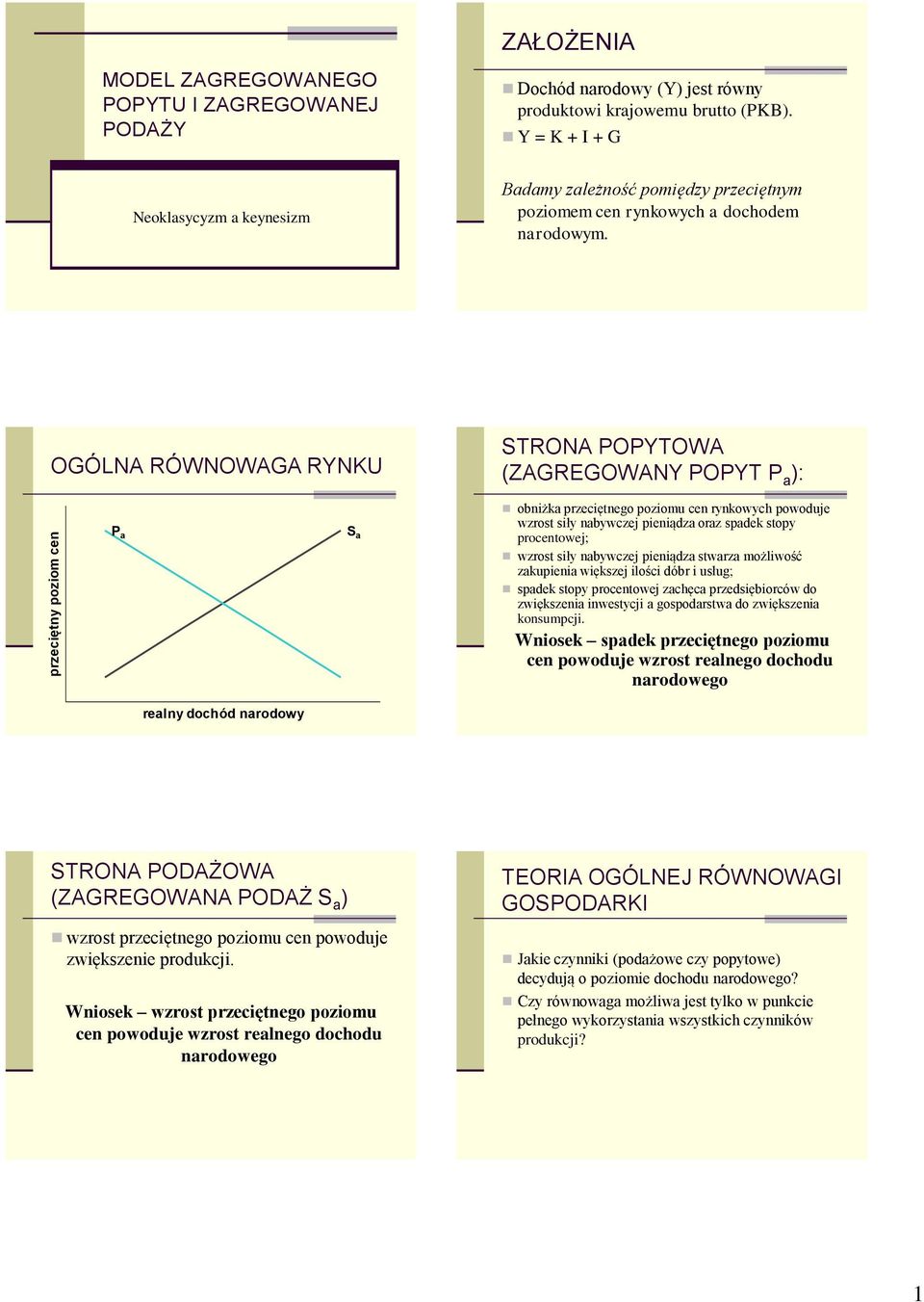 OGÓLNA RÓWNOWAGA RYNKU STRONA POPYTOWA (ZAGREGOWANY POPYT P a ): P a S a obniżka przeciętnego poziomu cen rynkowych powoduje wzrost siły nabywczej pieniądza oraz spadek stopy procentowej; wzrost siły