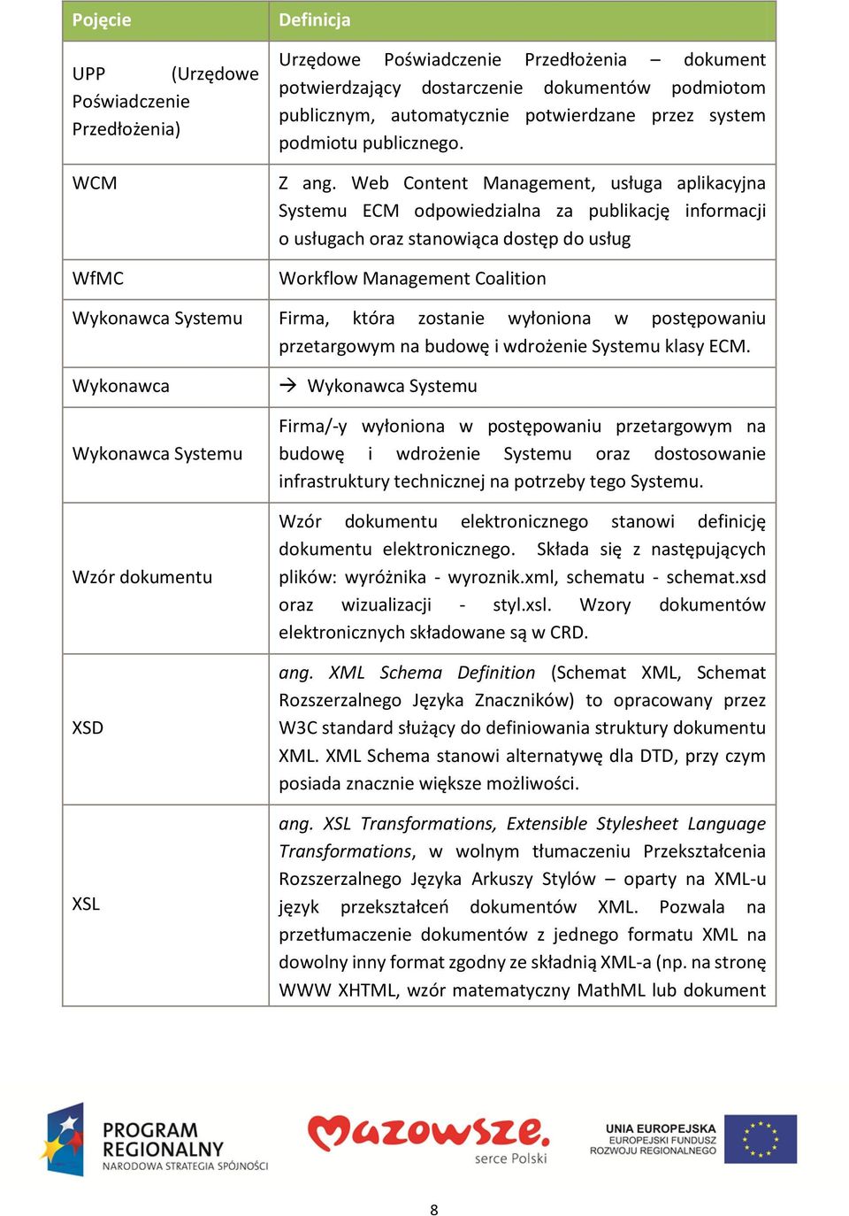 Web Content Management, usługa aplikacyjna Systemu ECM odpowiedzialna za publikację informacji o usługach oraz stanowiąca dostęp do usług Workflow Management Coalition Wykonawca Systemu irma, która