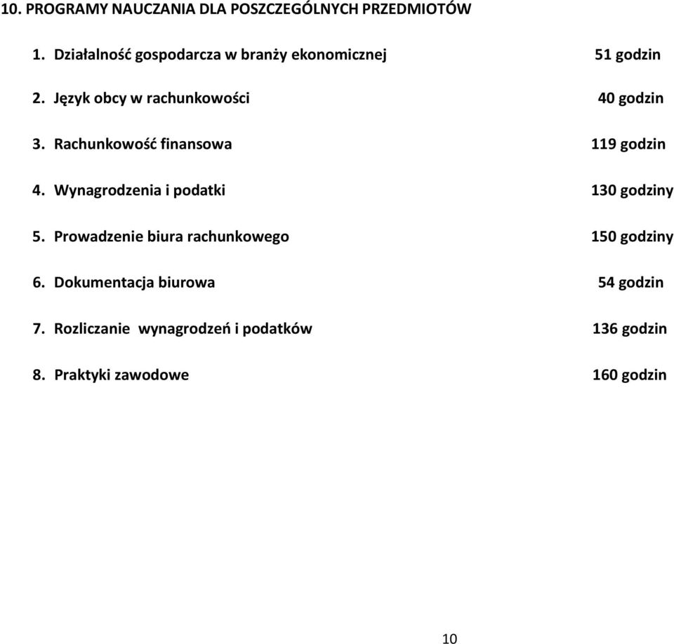 Rachunkowość finansowa 119 godzin 4. Wynagrodzenia i podatki 130 godziny 5.