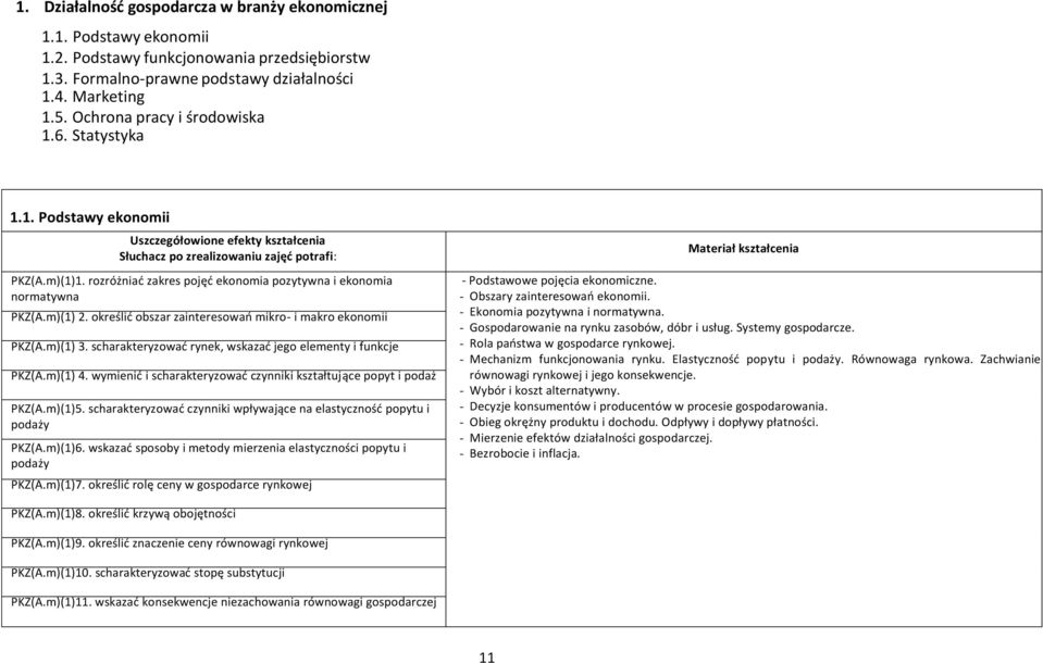rozróżniać zakres pojęć ekonomia pozytywna i ekonomia normatywna PKZ(A.m)(1) 2. określić obszar zainteresowań mikro- i makro ekonomii PKZ(A.m)(1) 3.