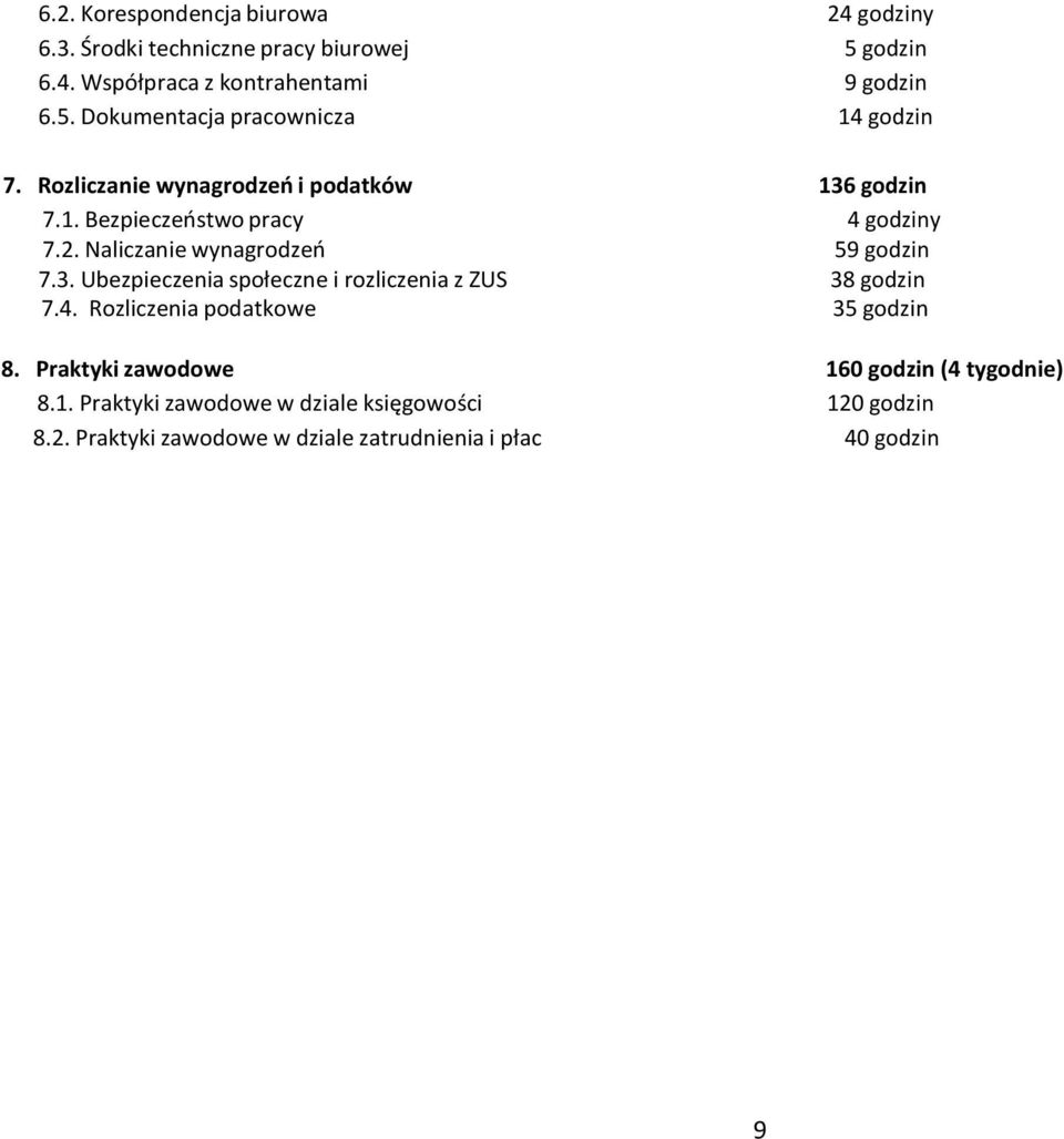 4. Rozliczenia podatkowe 35 godzin 8. Praktyki zawodowe 160 godzin (4 tygodnie) 8.1. Praktyki zawodowe w dziale księgowości 120 godzin 8.