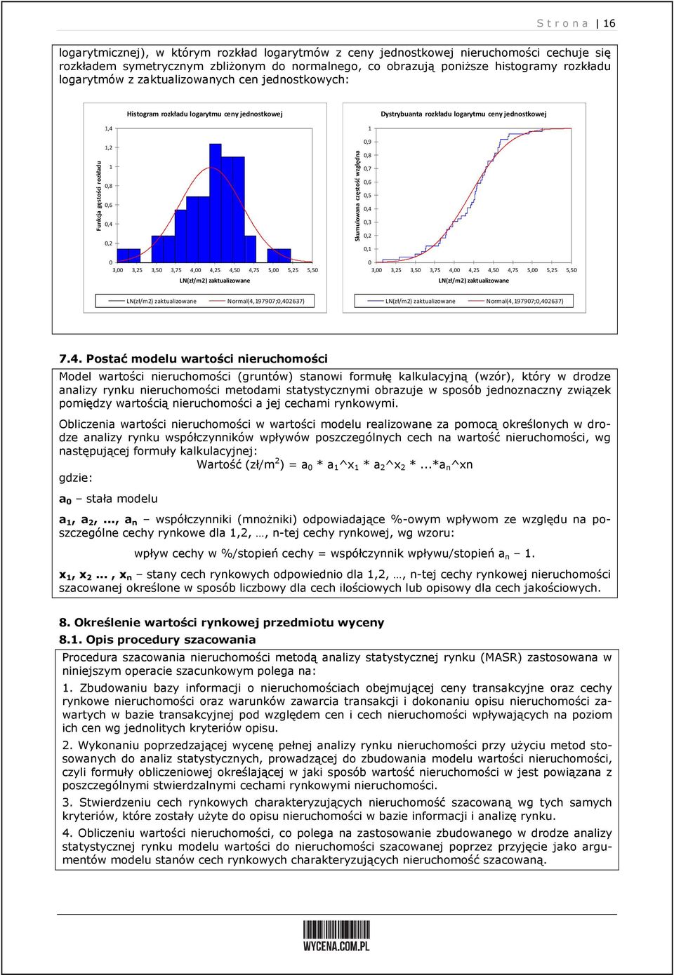 3,00 3,25 3,50 3,75 4,00 4,25 4,50 4,75 5,00 5,25 5,50 LN(zł/m2) zaktualizowane Skumulowana częstość względna 1 0,9 0,8 0,7 0,6 0,5 0,4 0,3 0,2 0,1 0 3,00 3,25 3,50 3,75 4,00 4,25 4,50 4,75 5,00 5,25