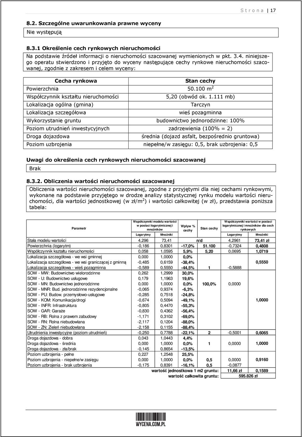 100 m 2 Współczynnik kształtu nieruchomości Lokalizacja ogólna (gmina) Lokalizacja szczegółowa 5,20 (obwód ok. 1.
