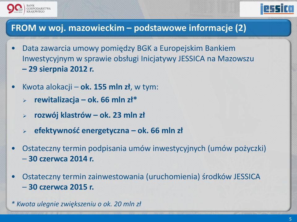 Inicjatywy JESSICA na Mazowszu 29 sierpnia 2012 r. Kwota alokacji ok. 155 mln zł, w tym: rewitalizacja ok.