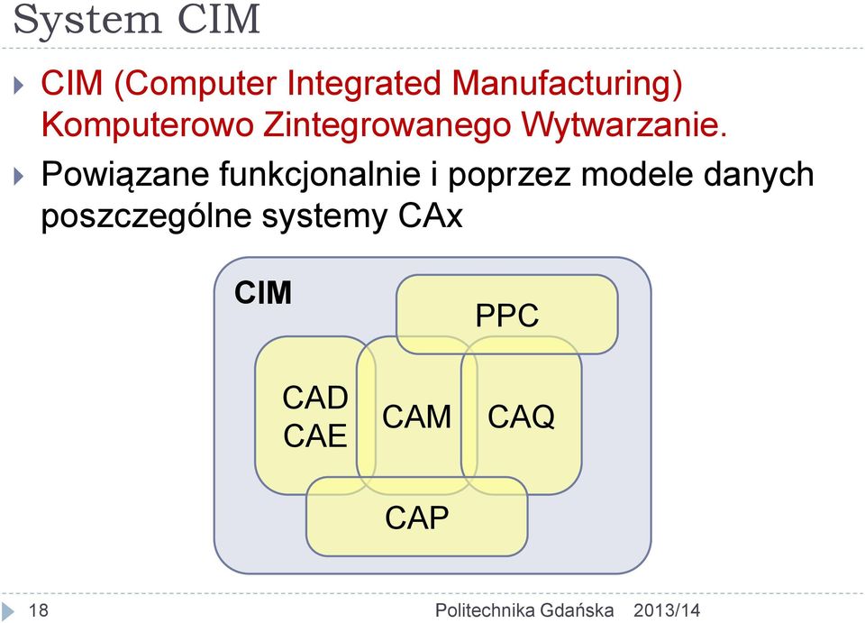 Wytwarzanie.