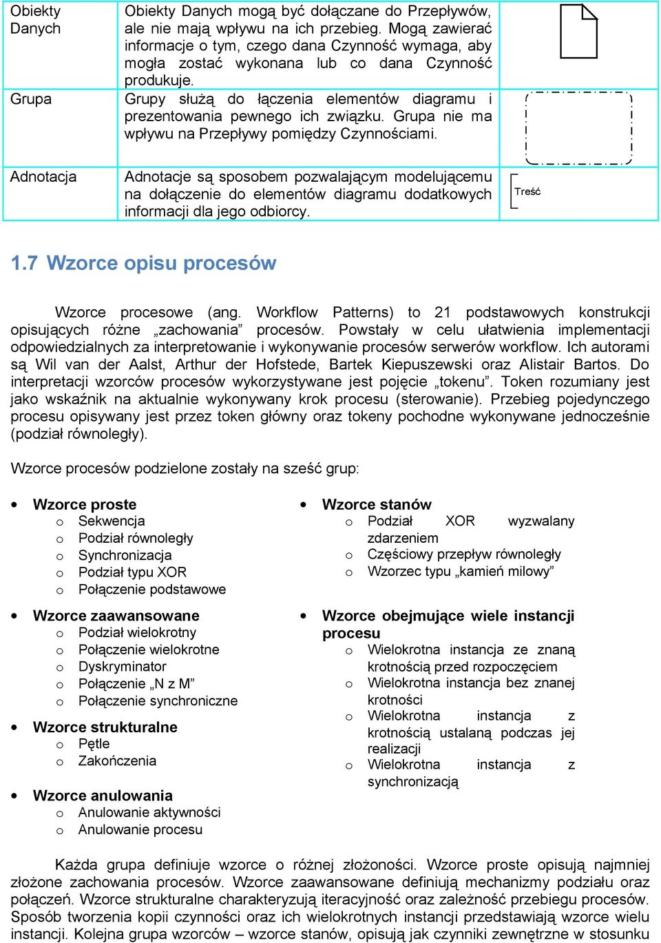 Grupa nie ma wpływu na Przepływy pomiędzy Czynnościami. Adnotacja Adnotacje są sposobem pozwalającym modelującemu na dołączenie do elementów diagramu dodatkowych informacji dla jego odbiorcy. Treść 1.