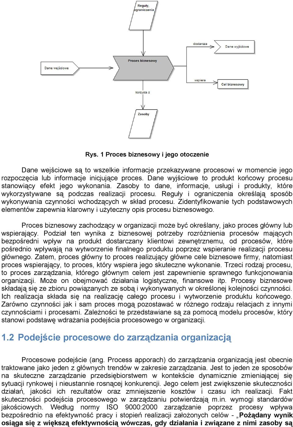 Reguły i ograniczenia określają sposób wykonywania czynności wchodzących w skład procesu. Zidentyfikowanie tych podstawowych elementów zapewnia klarowny i użyteczny opis procesu biznesowego.