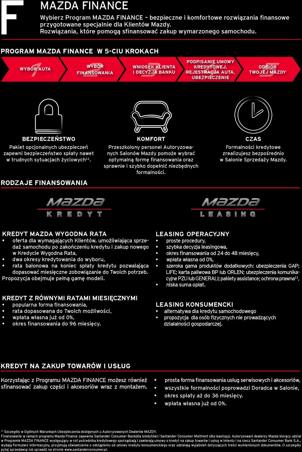 PROGRAM MAZDA FINANCE W 5-CIU KROKACH TWOJEJ MAZDY BEZPIECZEŃSTWO Pakiet opcjonalnych ubezpieczeń zapewni bezpieczeństwo spłaty nawet w trudnych sytuacjach życiowych 11.