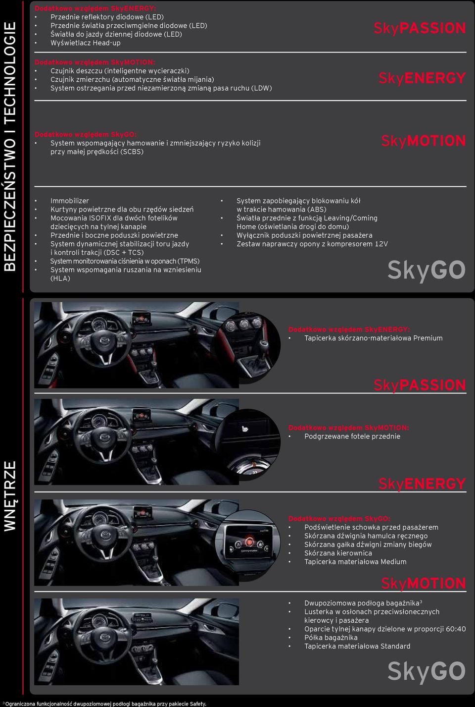 względem SkyGO: System wspomagający hamowanie i zmniejszający ryzyko kolizji przy małej prędkości (SCBS) Immobilizer Kurtyny powietrzne dla obu rzędów siedzeń Mocowania ISOFIX dla dwóch fotelików