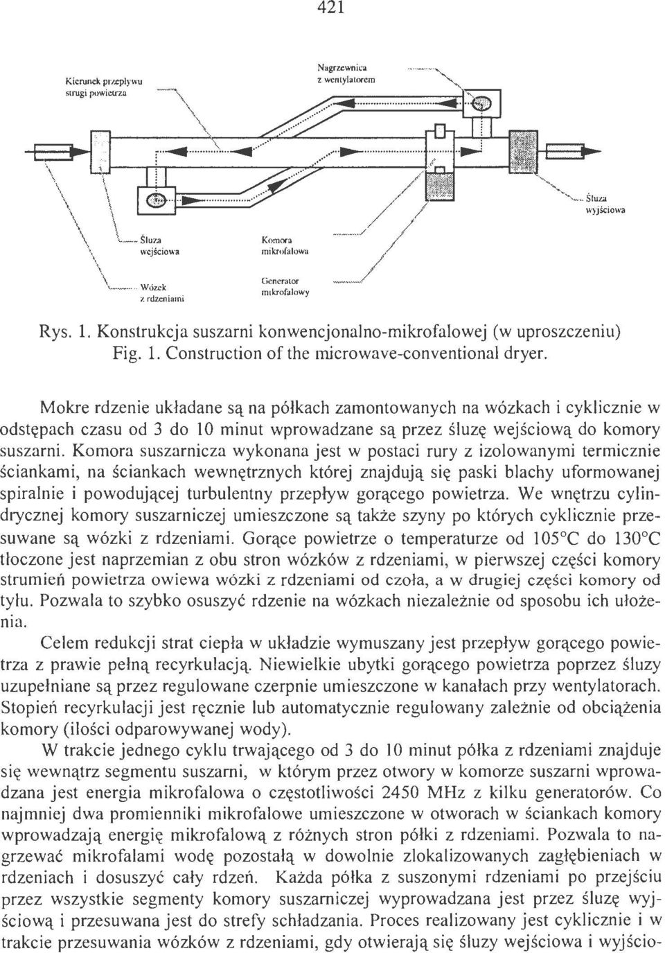 Mokre rdzenie układane są na półkach zamontowanych na wózkach i cyklicznie w odstępach czasu od 3 do 10 minut wprowadzane są przez śluzę wejściową do komory suszarni.