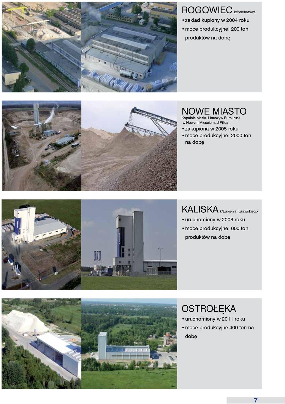 produkcyjne: 2000 ton na dobę KALISKA k/lubienia Kujawskiego uruchomiony w 2008 roku moce