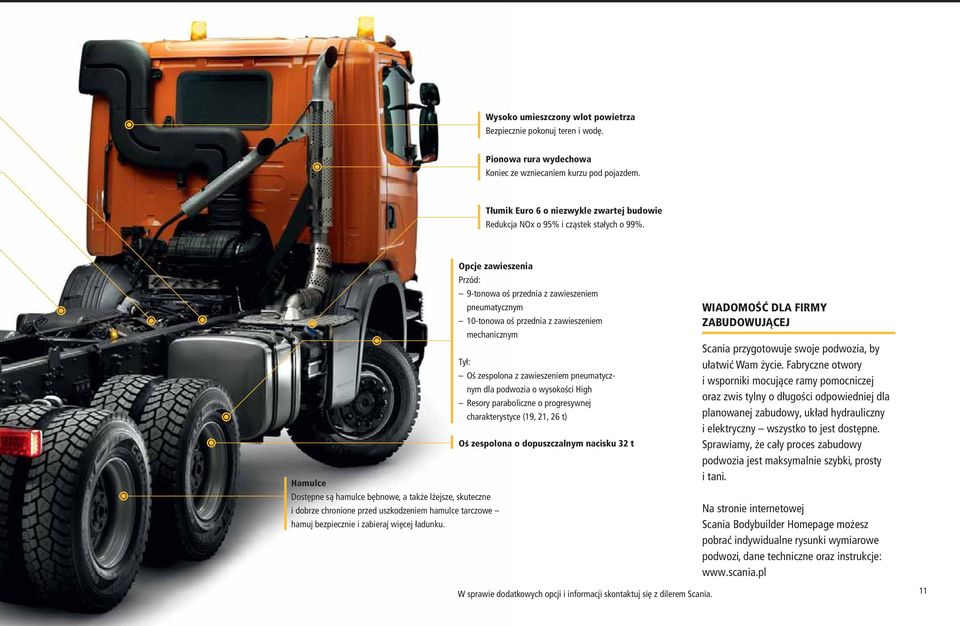 Opcje zawieszenia Przód: 9-tonowa oś przednia z zawieszeniem pneumatycznym 10-tonowa oś przednia z zawieszeniem mechanicznym Tył: Oś zespolona z zawieszeniem pneumatycznym dla podwozia o wysokości