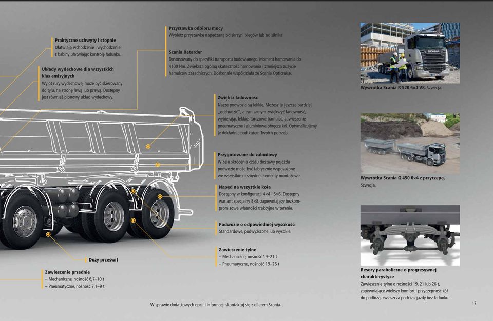 Wybierz przystawkę napędzaną od skrzyni biegów lub od silnika. Scania Retarder Dostosowany do specyfiki transportu budowlanego. Moment hamowania do 4100 Nm.