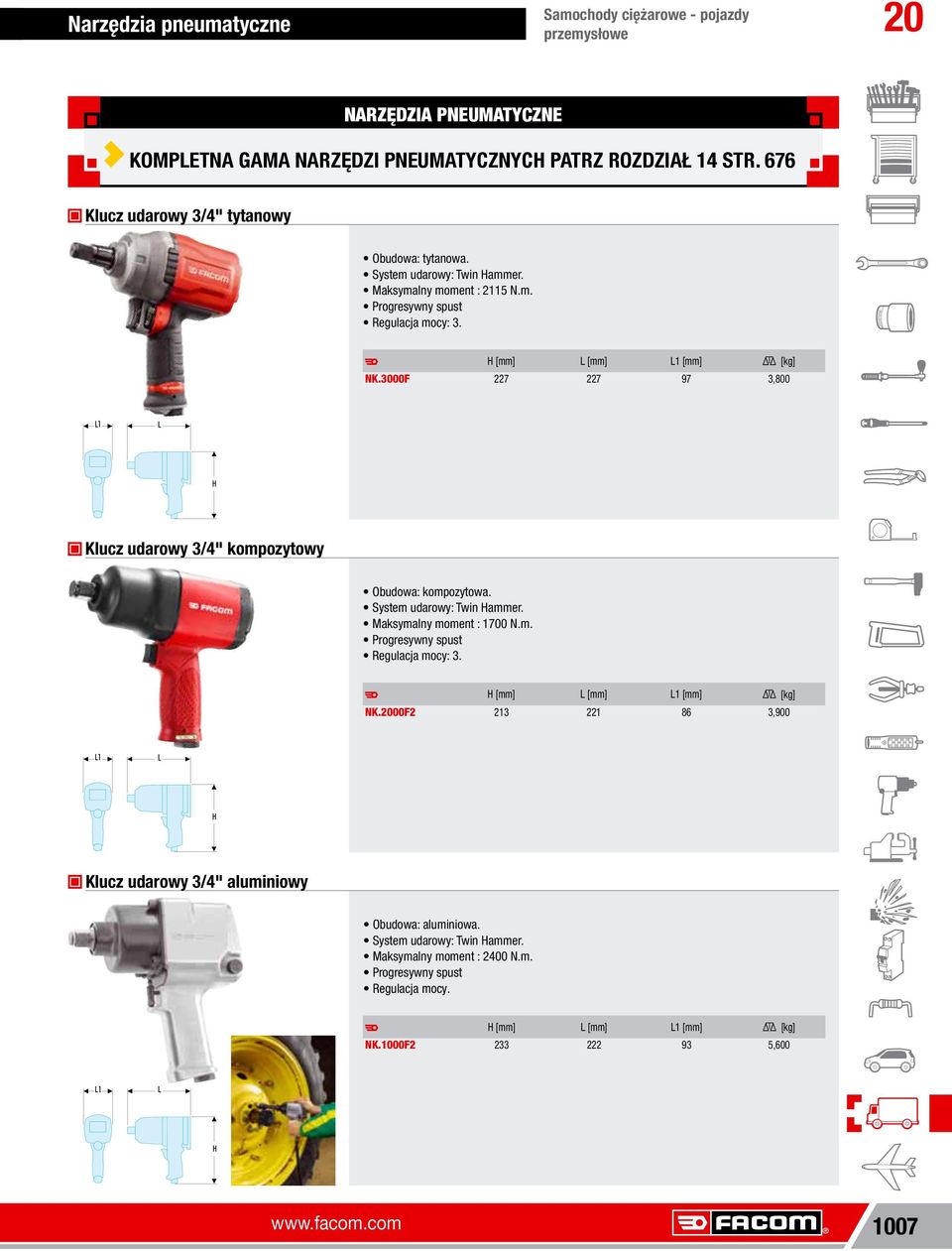 3000F 227 227 97 3,800 L1 L H klucz udarowy 3/4" kompozytowy Obudowa: kompozytowa. System udarowy: Twin Hammer. Maksymalny moment : 1700 N.m. Progresywny spust Regulacja mocy: 3.