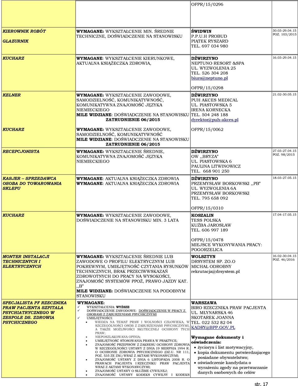 208 biuro@neptuno.pl 16.03-29.04.15 KASJER OSOBA DO TOWAROWANIA SKLEPU OFPR/15/0298 DŹWIRZYNO SAMODZIELNOŚĆ, KOMUNIKATYWNOŚĆ, PUH AKCES MEDICAL KOMUNIKATYWNA ZNAJOMOŚĆ JĘZYKA UL.