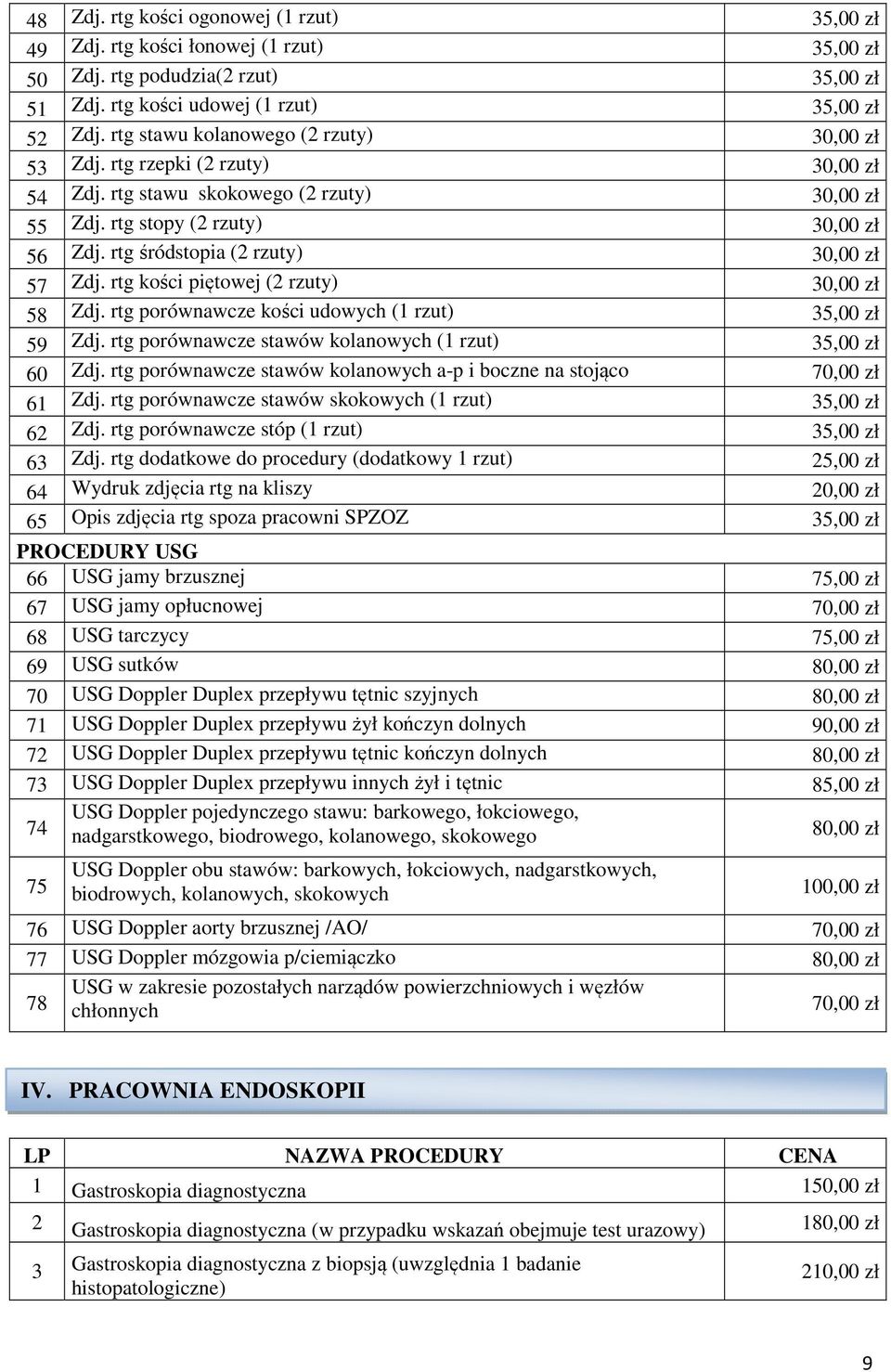rtg śródstopia (2 rzuty) 30,00 zł 57 Zdj. rtg kości piętowej (2 rzuty) 30,00 zł 58 Zdj. rtg porównawcze kości udowych (1 rzut) 35,00 zł 59 Zdj.
