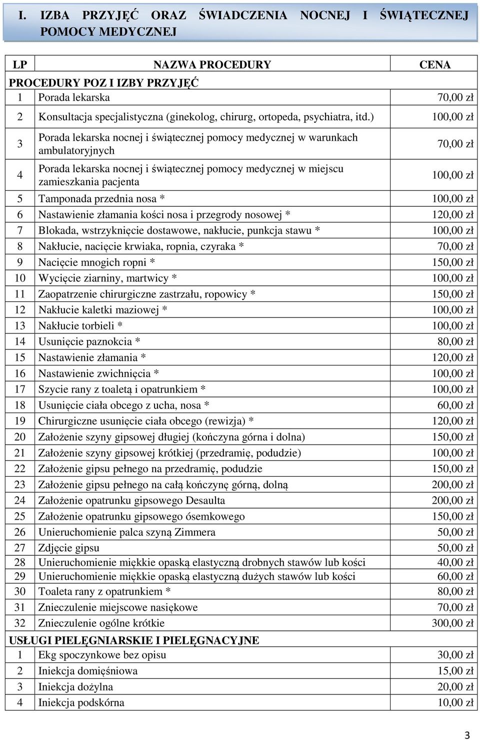 100,00 zł 5 Tamponada przednia nosa * 100,00 zł 6 Nastawienie złamania kości nosa i przegrody nosowej * 120,00 zł 7 Blokada, wstrzyknięcie dostawowe, nakłucie, punkcja stawu * 100,00 zł 8 Nakłucie,