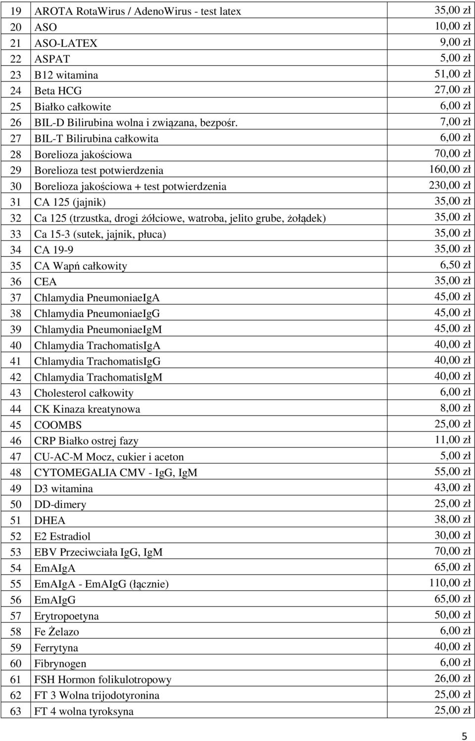 7,00 zł 27 BIL-T Bilirubina całkowita 6,00 zł 28 Borelioza jakościowa 70,00 zł 29 Borelioza test potwierdzenia 160,00 zł 30 Borelioza jakościowa + test potwierdzenia 230,00 zł 31 CA 125 (jajnik)