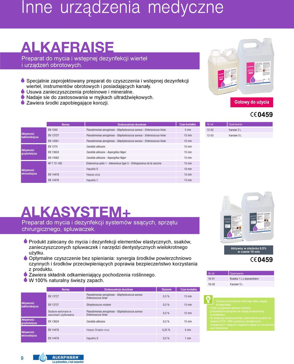 Hepatitis B Herpes virus Hepatitis C Preparat do mycia i dezynfekcji systemów ssących, sprzętu chirurgicznego, spluwaczek Produkt zalecany do mycia i dezynfekcji elementów elastycznych, ssaków,
