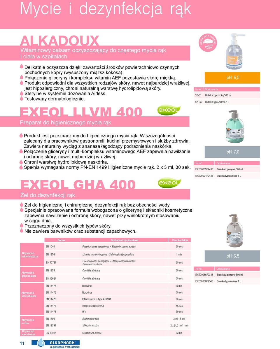 skóry Sterylne w systemie dozowania Airless Testowany dermatologicznie NY W GLI C CO YNĘ ER WZBOGA Mycie i dezynfekcja rąk KCZA ZMIĘ RĘ SKÓ ph: 6,5 Butelka z pompką 500 ml Butelka typu Airless 1 L