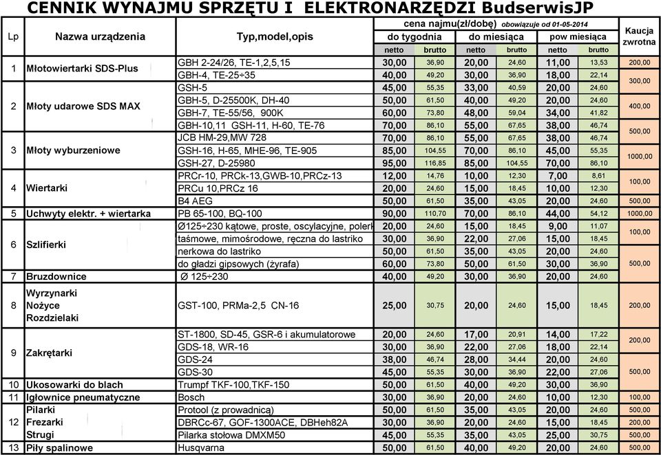 HM-29,MW 728 60,00 73,80 48,00 55,00 59,04 67,65 34,00 38,00 41,82 46,74 400,00 3 Młoty wyburzeniowe GSH-16, H-65, MHE-96, TE-905 PRCr-10, PRCk-13,GWB-10,PRCz-13 12,00 104,55 14,76 10,00 12,30 45,00