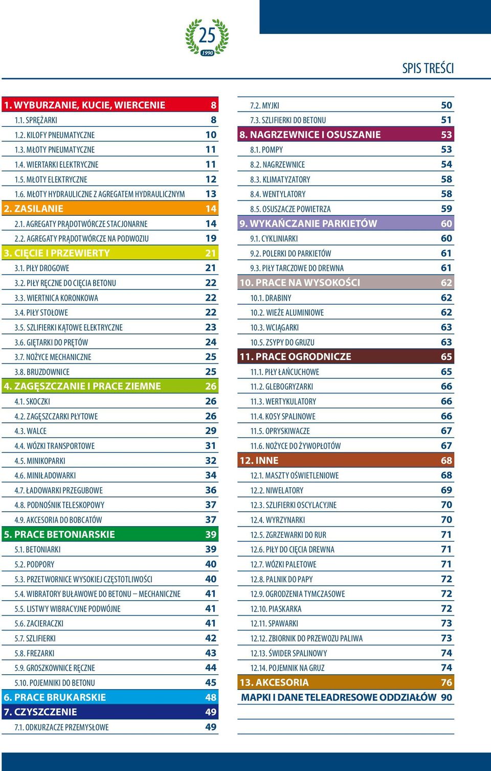 3. WIERTNICA KORONKOWA 22 3.4. PIŁY STOŁOWE 22 3.5. SZLIFIERKI KĄTOWE ELEKTRYCZNE 23 3.6. GIĘTARKI DO PRĘTÓW 24 3.7. NOŻYCE MECHANICZNE 25 3.8. BRUZDOWNICE 25 4. ZAGĘSZCZANIE I PRACE ZIEMNE 26 4.1.