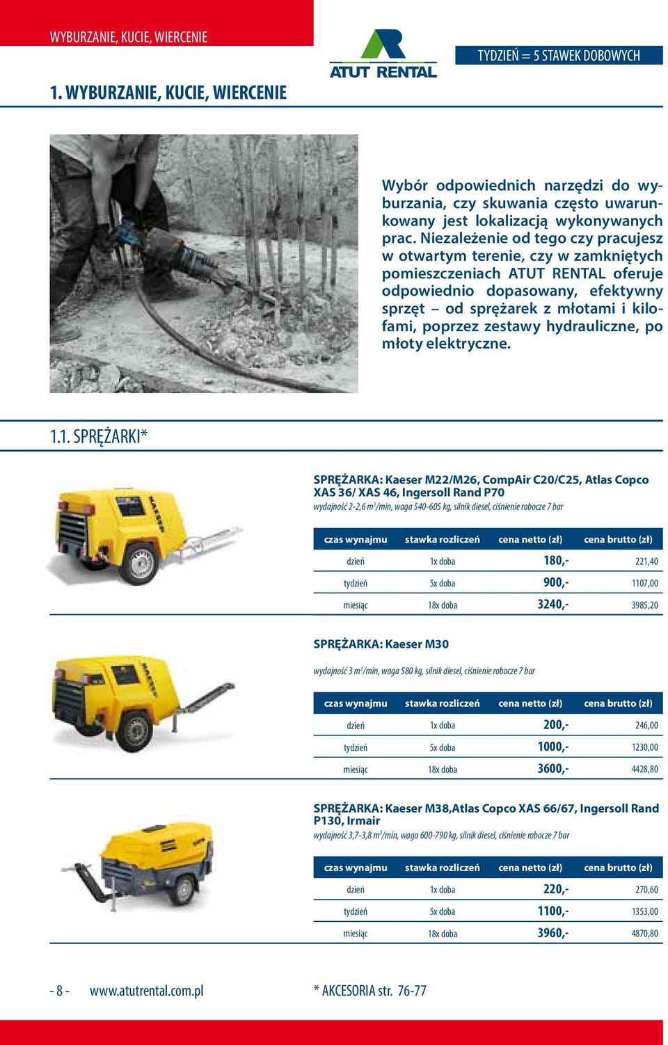 zestawy hydrauliczne, po młoty elektryczne. 1.