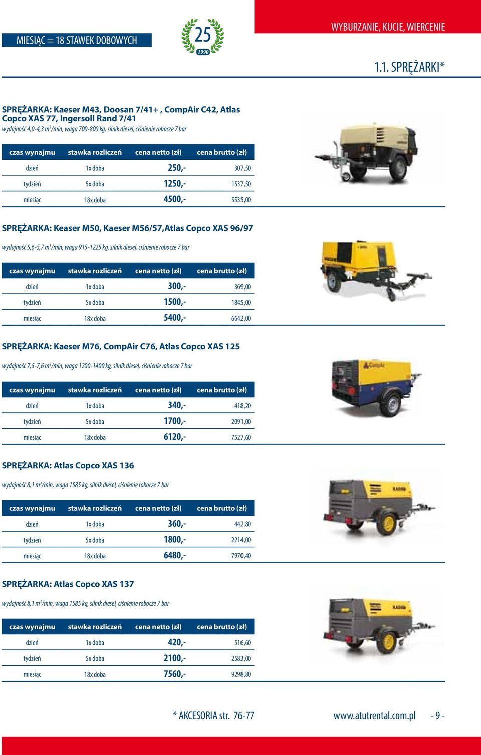 1. SPRĘŻARKI* SPRĘŻARKA: Kaeser M43, Doosan 7/41+, CompAir C42, Atlas Copco XAS 77, Ingersoll Rand 7/41 wydajność 4,0-4,3 m 3 /min, waga 700-800 kg, silnik diesel, ciśnienie robocze 7 bar dzień 1x