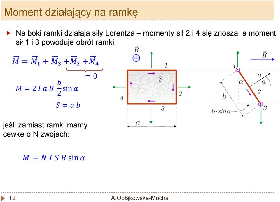 ramki M = M 1 + M 3 +M 2 +M 4 M = 2 I a B b sin α 2 = 0 S = a b