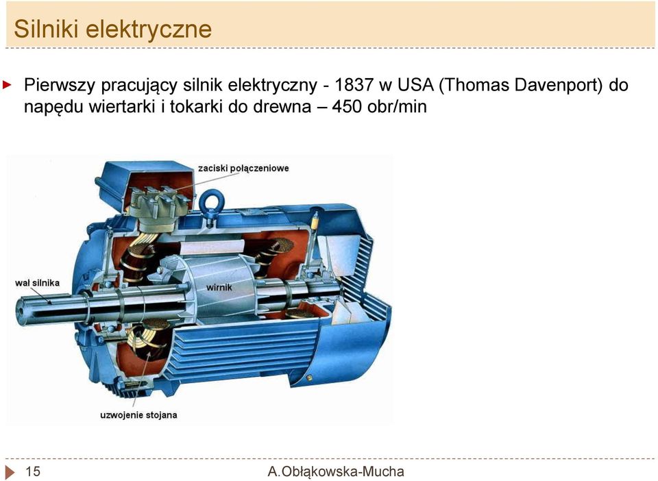 w USA (Thomas Davenport) do napędu