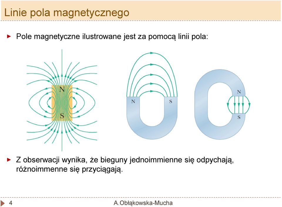 obserwacji wynika, że bieguny jednoimmienne