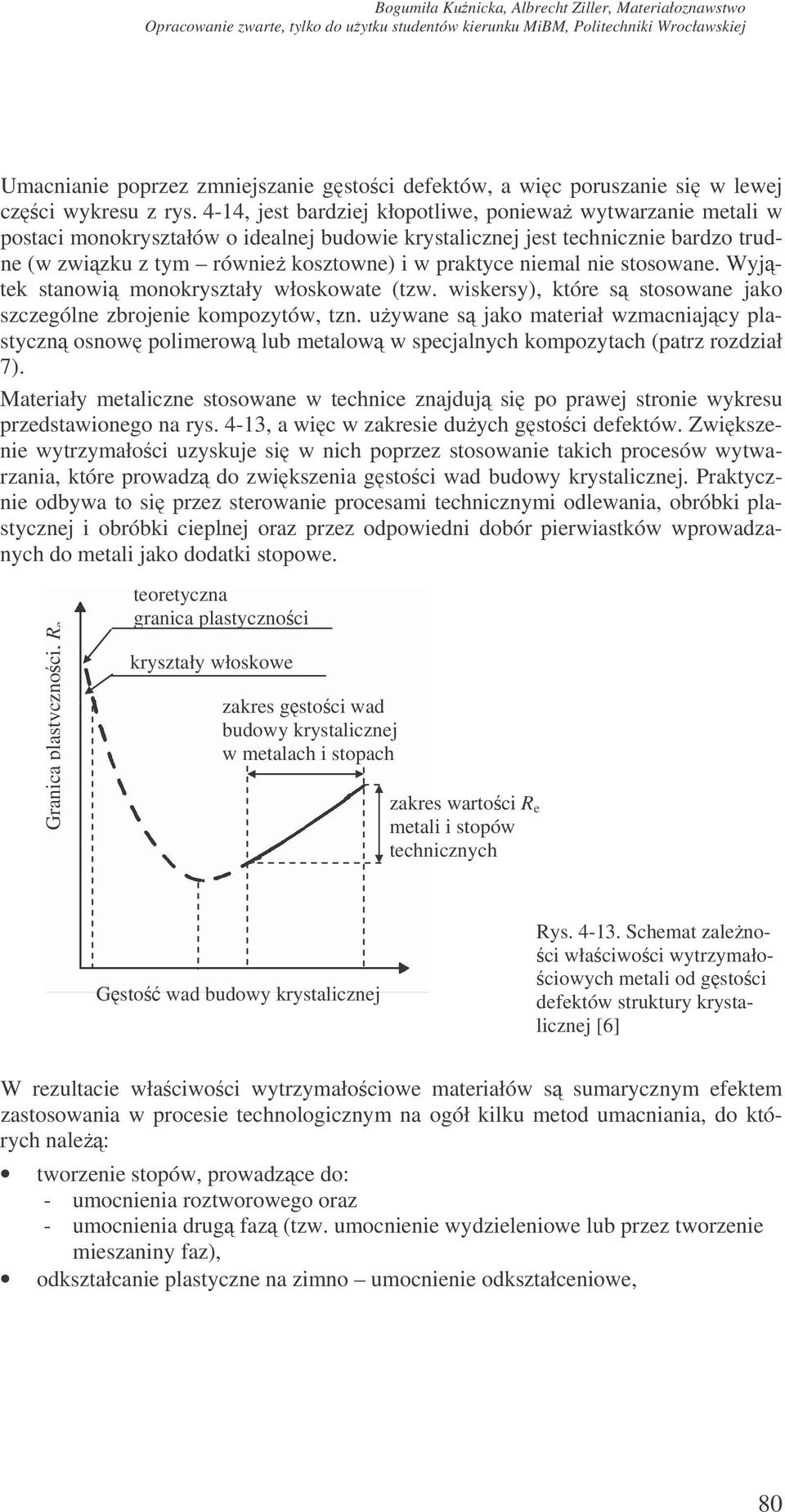 niemal nie stosowane. Wyjtek stanowi monokryształy włoskowate (tzw. wiskersy), które s stosowane jako szczególne zbrojenie kompozytów, tzn.