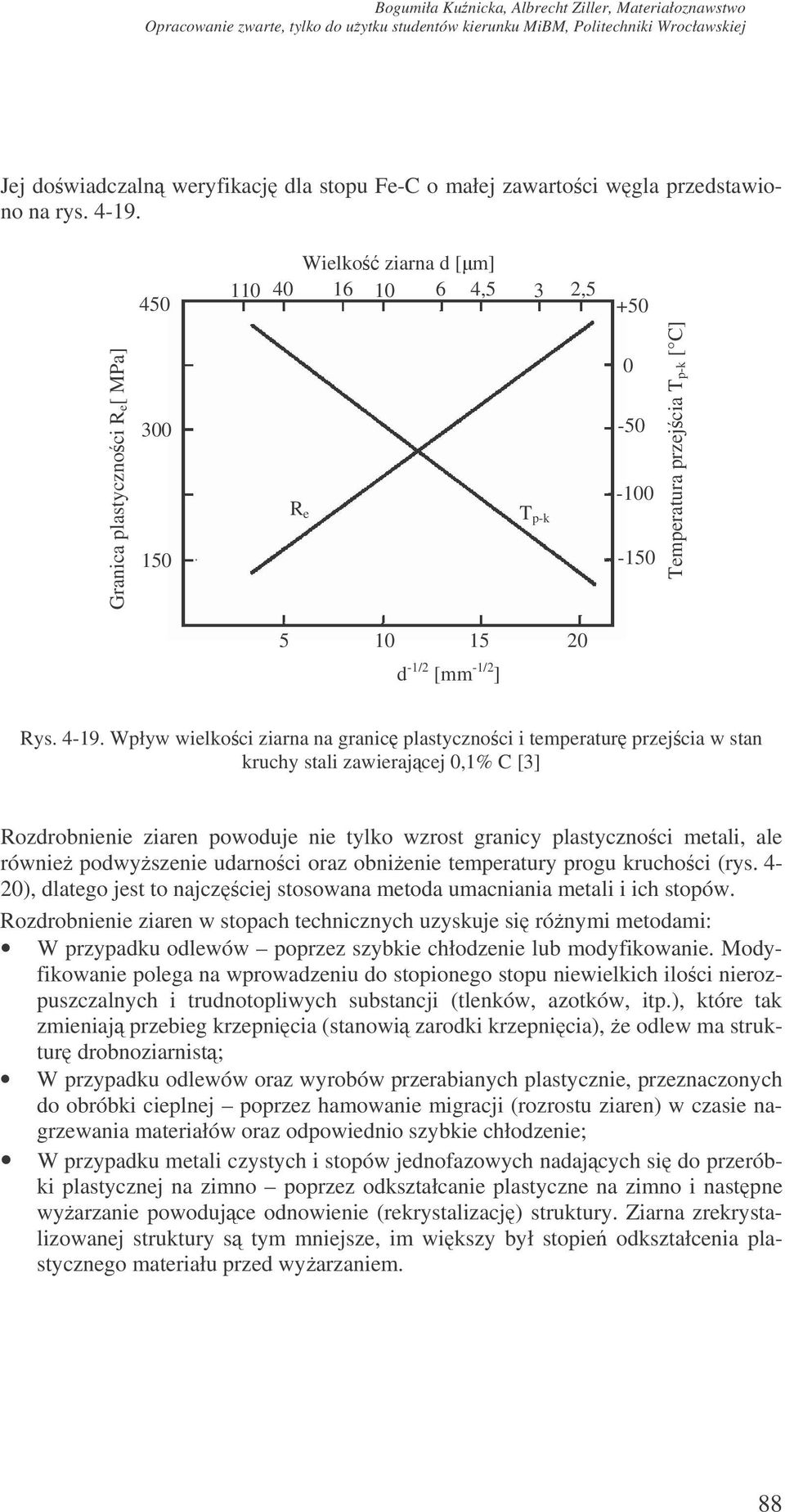 Wpływ wielkoci ziarna na granic plastycznoci i temperatur przejcia w stan kruchy stali zawierajcej 0,1% C [3] Rozdrobnienie ziaren powoduje nie tylko wzrost granicy plastycznoci metali, ale równie