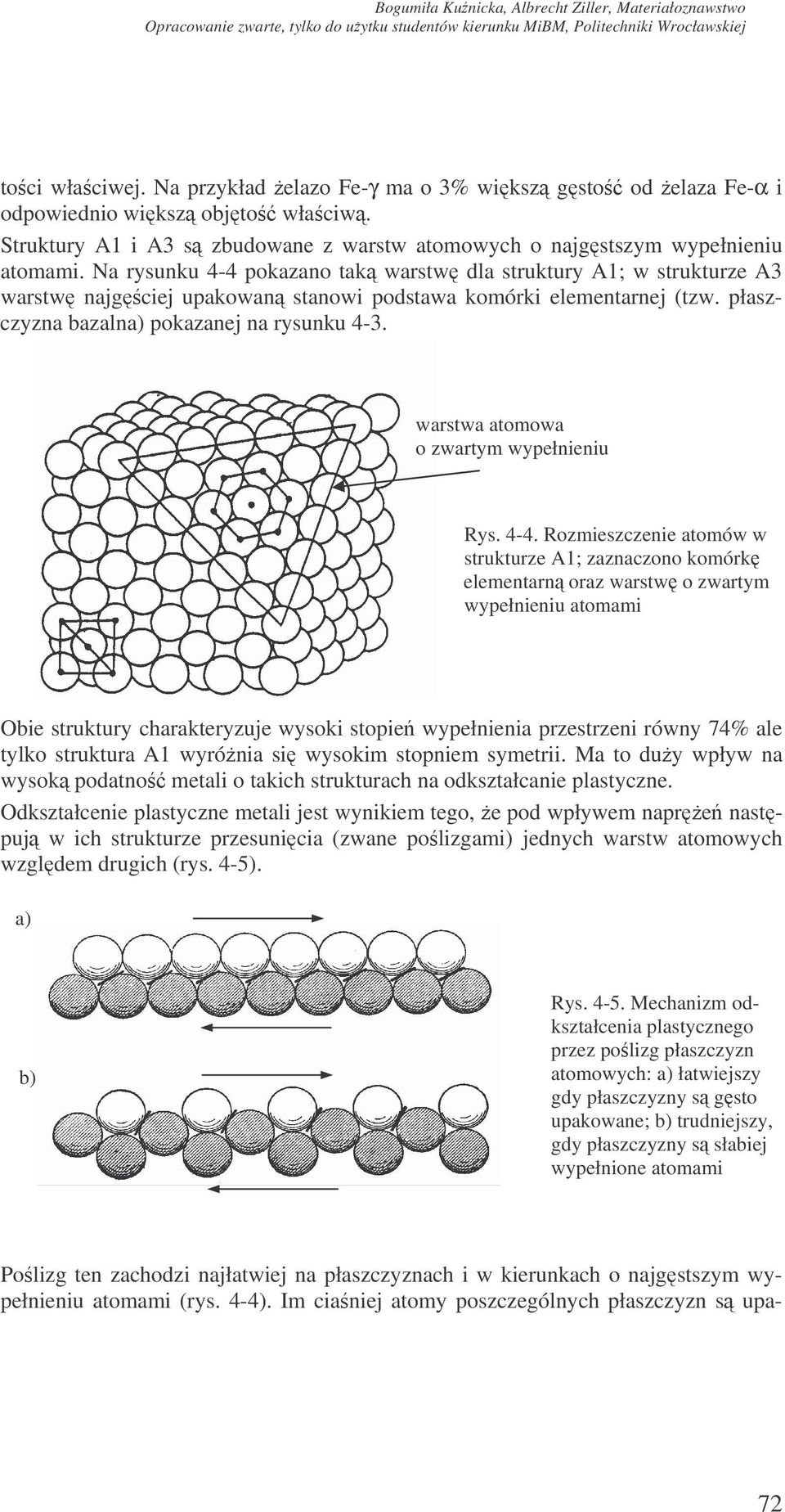 Polizg ten zachodzi najłatwiej na płaszczyznach i w kierunkach o najgstszym wypełnieniu atomami (rys. 4-4). Im cianiej atomy poszczególnych płaszczyzn s upawarstwa atomowa o zwartym wypełnieniu Rys.